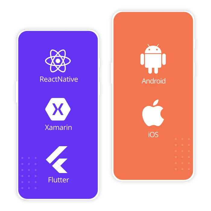 Smart Out Source Solutionz