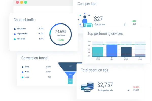 Smart Out Source Solutionz