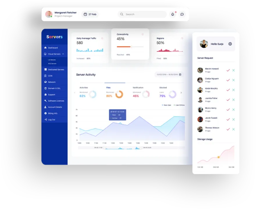 Smart Out Source Solutionz