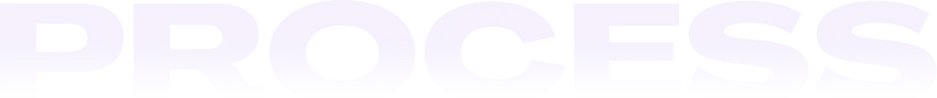 Smart Out Source Solutionz